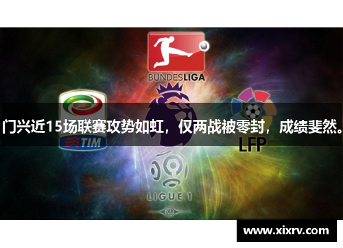 门兴近15场联赛攻势如虹，仅两战被零封，成绩斐然。